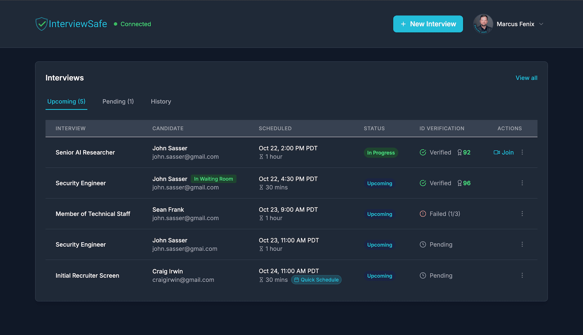 InterviewSafe dashboard showing identity verification and SafeScore